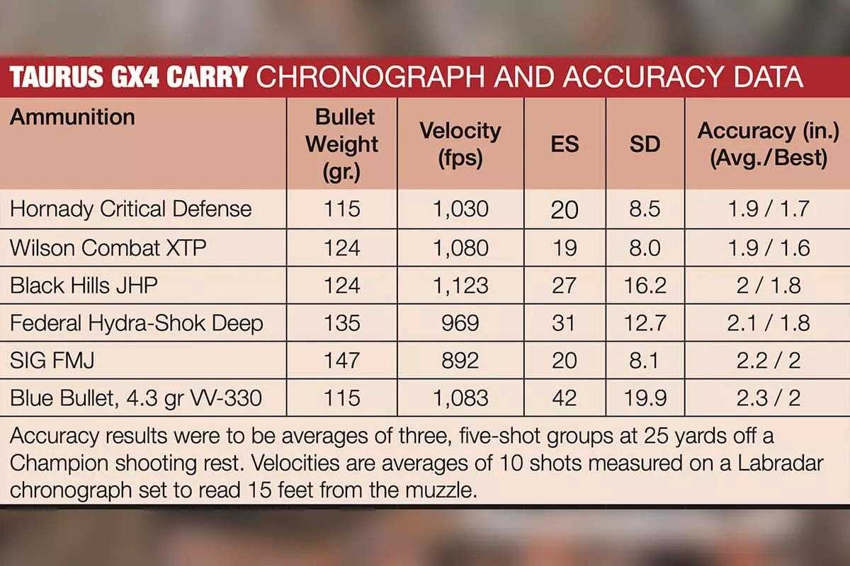 taurus-gx4-carry-pistol-10