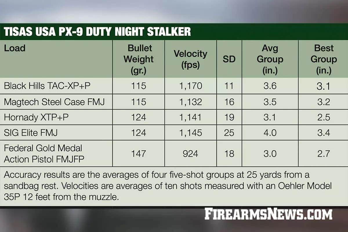 tisas-px9-duty-night-stalker-09